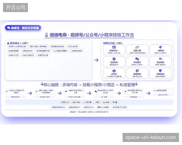 小红书等新转播商将推动品牌合作模式变革，从单纯广告曝光转向更深度的社区内容营销。